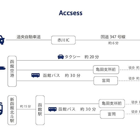 ホテル シンプレスト函館 函館市 エクステリア 写真